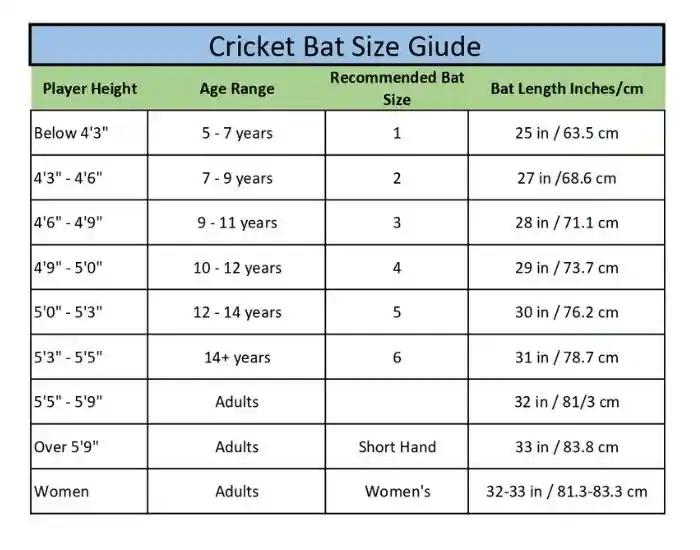 cricket bat size guide