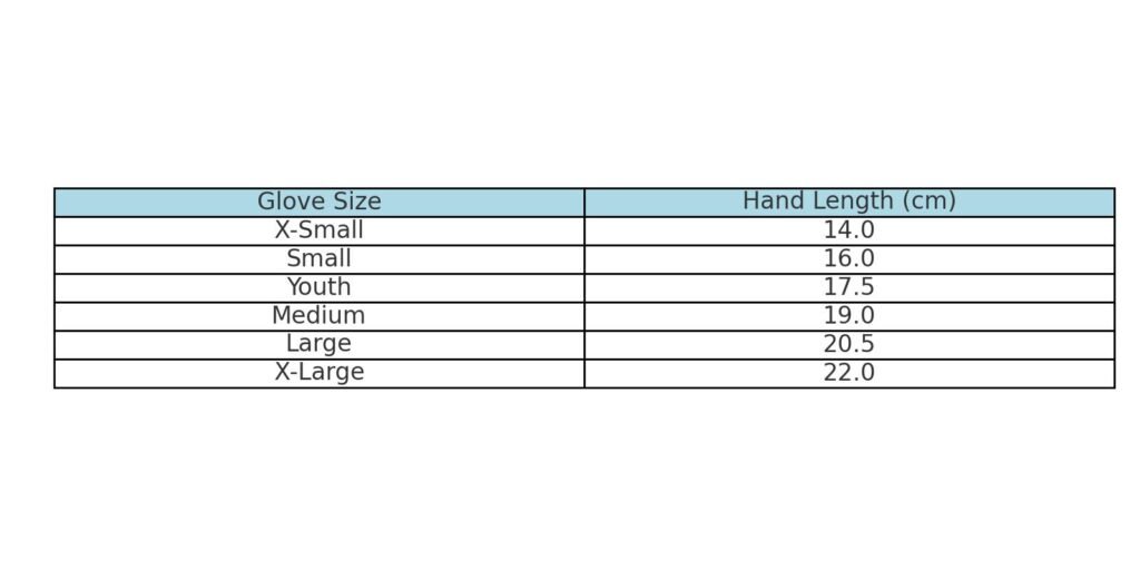 cricket_batting_gloves_size_table
