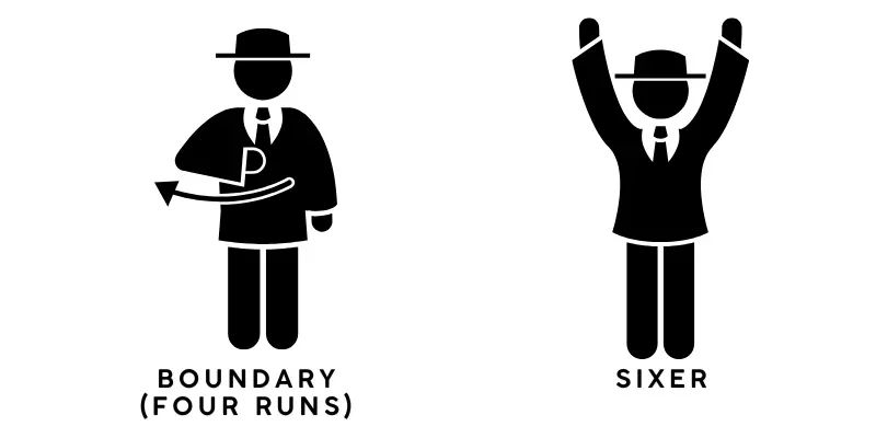 umpire signal boundary